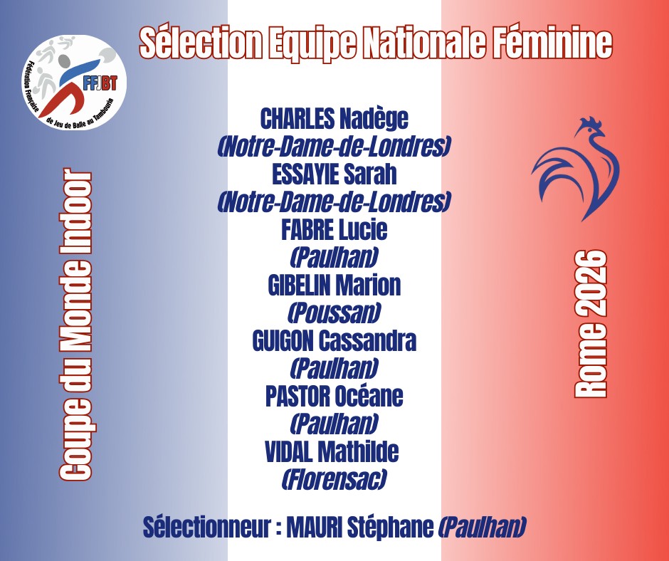 Sélections nationales pour le Championnat du Monde 2026